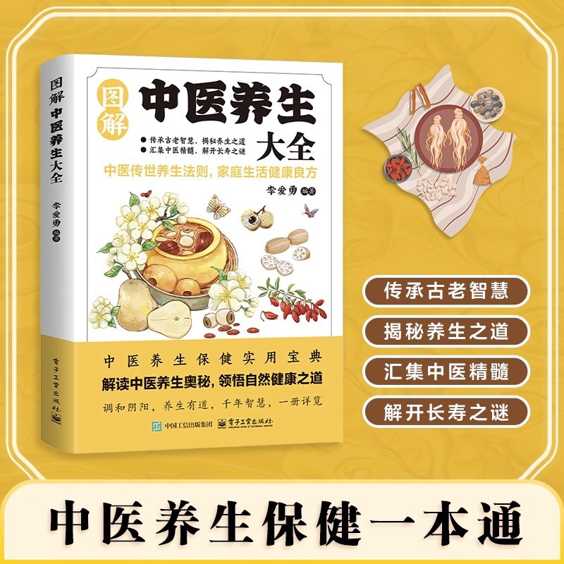 Health & Wellness Waiver Indiana - Illustrated Traditional Chinese Medicine Health Preservation