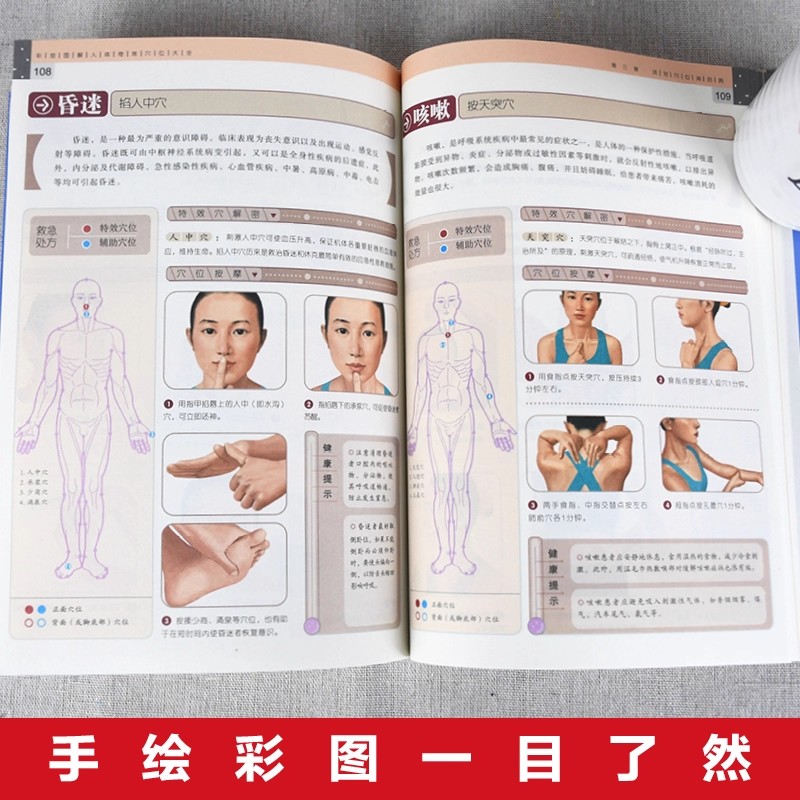 Complete Guide to Acupoint Mas - Health & Wellness Waiver Indiana ulasan dan harga