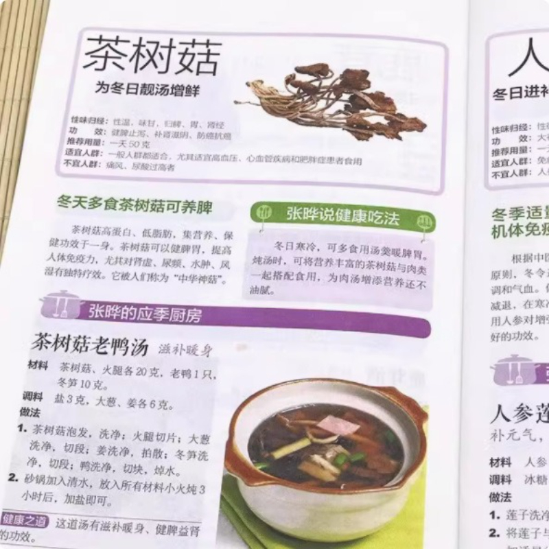 24 Solar Terms Healthy Eating  - Wellness Health Nutrition ulasan dan harga