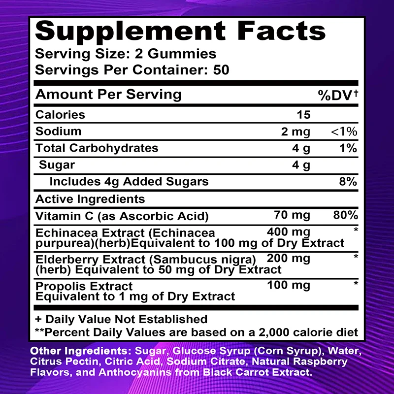 Elderberry Gummies - Smooth Sk - Health Wellness Activities ulasan dan harga