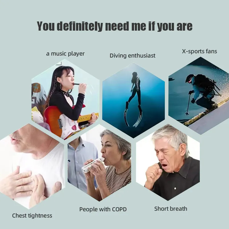 High Quality SmartAPP Controll - Health & Wellness Waiver Indiana ulasan dan harga